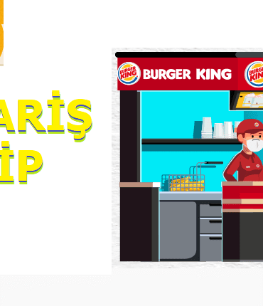 Burger King Sipariş Takip Etme